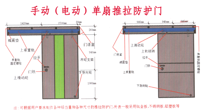 宁波医用电动铅门的安装